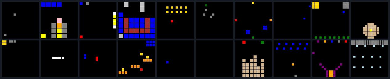 WorldTest: how do we know whether an AI has learned how a world works?