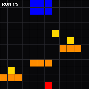 Run 1 of 5