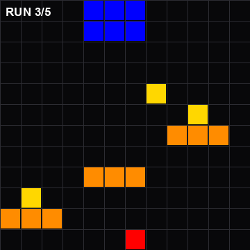 Run 3 of 5
